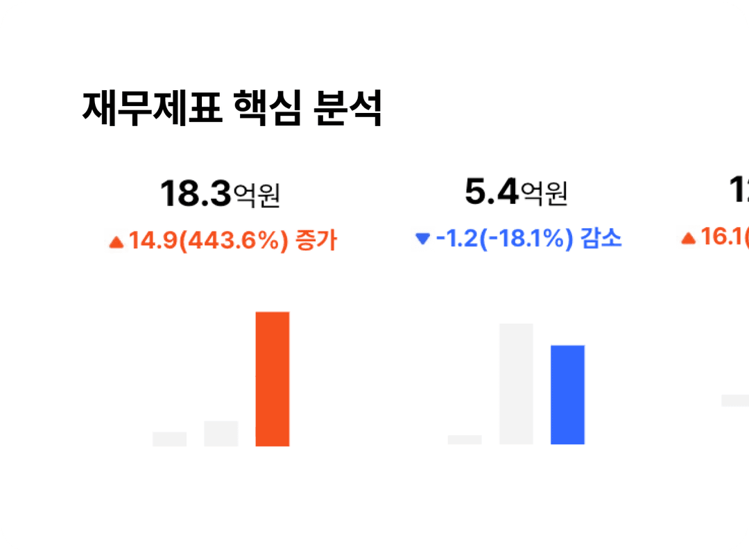 투자사업-소개-이미지-3